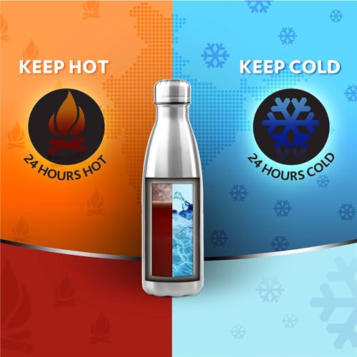 Image of Borosil Hydra Bolt 350 ml Stainless Steel Water Bottle | Double Wall Vacuum Insulated Flask | 24 Hours Hot and Cold | Bottle for Office, Gym, School