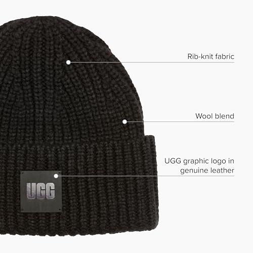 Consejos y reviews para comprar Gorros ugg del mes. 25 Consejos y reviews para comprar Gorros ugg del mes. 25