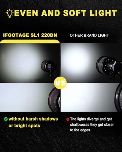 Image of IFOOTAGE 220DN Video Light,220W COB LED Light,Continuous Lighting for Photography,CRI 98,TLCI 99,42000Lux @1M,8 Lighting Effects,Silent Run,TM-30 Rf97 Rg100