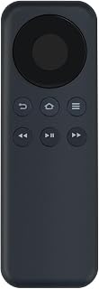 New CV98LM Replacement Remote Control Compatible with Amazon Fire Stick TV Stick Fire TV No Voice Control Media Box Accessories