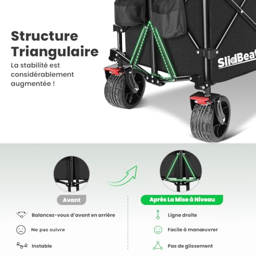 SLIDBEAT Chariot Tout Terrain Pliable - 300L Capacité 250KG, Roues XXL 18cm, Chariot Plage avec Freins, Structure Triangulaire Renforcée, Toile 600D Imperméable - Pour Plage, Camping, Peche, Transport – vue 5
