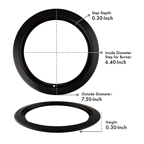 Range Kleen P1056RGE8 Drip Pan & Trim Ring Porcelain, Black 2 6" and 2 8" by Range Kleen - Image 6