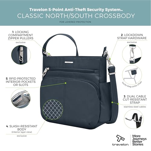 Travelon Anti-Theft Classic North/South Crossbody Bag3