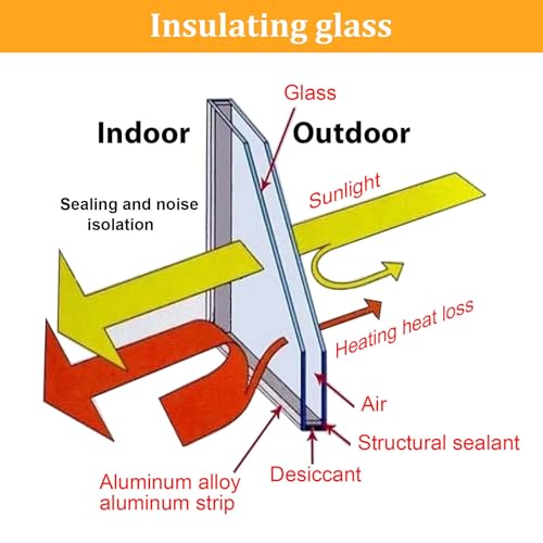 Ventana transparente para ático con doble vidrio templado resistente 6