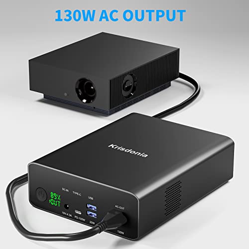 Krisdonia Power Bank with AC Outlet, Portable Laptop Charger Battery Bank USB C 100W Fast Charging, 80000mAh/296Wh Power Station External Battery Pack 130W/110V for Outdoor Camping Home Office - Image 3