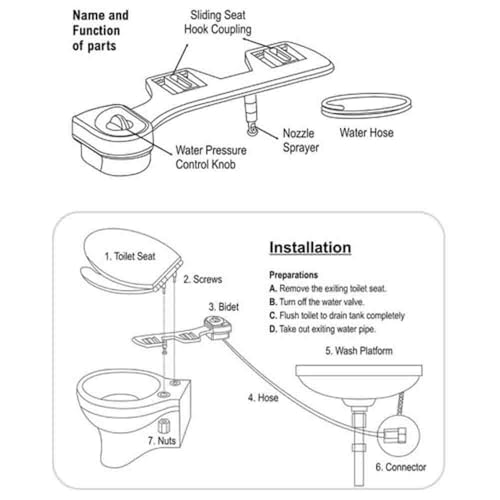Image of BRANCO Bidet Seat Attachment, Western Toilet Spray, Front and Rear Wash, Adjustable Position, White