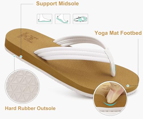 Image of KuaiLu Womens Arch Support Flip Flops Ladies Comfort Lightweight Soft Yoga Mat Cushion Walking Thong Sandals