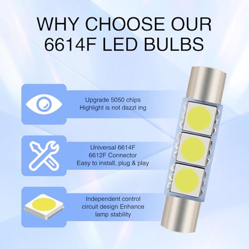 10 Piezas Luz LED de Lectura para Auto 28mm 6614F miniatura 4