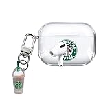 AirpodsProのAmazonの相場・価格を見る｜ヤフオクなどの ...