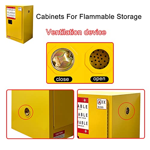 Armários de armazenamento perigosos, 40 litros (volume intrínseco) amarelo. Armário de aço com prate