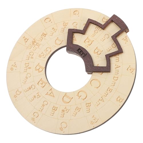 TOGEVAL �ؐ������f�B�[�c�[�� �܌��z�C�[�� �M�^�[���K�p�R�[�h�`���[�g �����^�ѕ֗��ȑn���I�_�C�����݌v ���y�ƌ������a�w�K�c�[�� �j