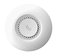 MikroTik Cap RBcAP2nD – Ansicht 1