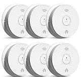 Siterlink Smoke and Carbon Monoxide Detector Combo with Voice Alert, Dual Sensor Fire and CO Alarm with LED Light and Test Button, Auto Check, Battery Operated, UL 217 & UL 2034 Standards, 6 Pack -  ‎Siterwell Electronics Co.,Limited