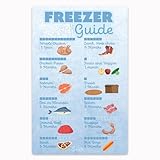 Freezer Storage Guide Refrigerator Magnet - Durable Fridge Magnet with Food Freezing Tips for Home, Restaurant & Kitchen Organization - Made in USA