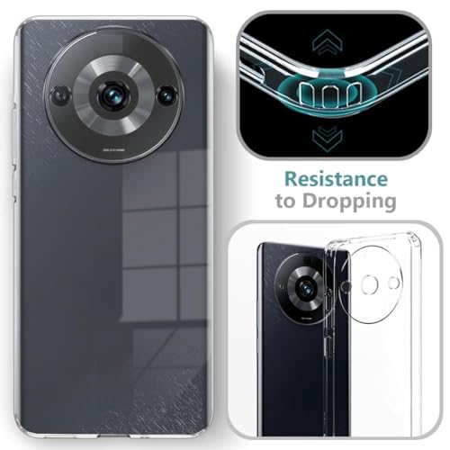 Image of COVERBLACK Soft Rubber Back Cover for Mi Redmi A3 2024 - Transparent