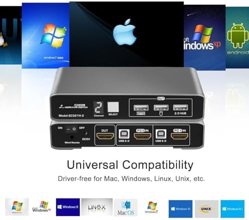 2 포트 HDMI USB 2.0 KVM 스위치 4K@60Hz 유선 리모컨 포함, 컴퓨터 2대 및 모니터 1개, 디지털 디스플레이 알루미늄 바디 케이블 포함 — 사진 6