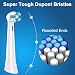 4 Pack Replacement iO Toothbrush Heads Compatible for Oralb iO 2 3 4 5 6 7 8 9 10 Series Electric Toothbrushes, Gentle Deep Clean Premium Dupont Bristles for Gentle and Deep Cleaning, White