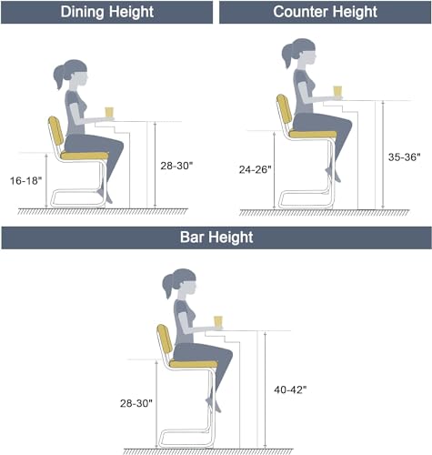 Image of ONEVOG Modern Counter Height Stools with Velvet Backrest, 24Inch Solid Metal Legs Bar Stool Set of 2, Barstools for Kitchen Dining Party, Sturdy Bar Chairs (Blue)