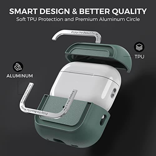TRONWIN Case for Airpods Pro 2, Protective Cover with Smart-Design, Supports Wireless Charging - Image 3