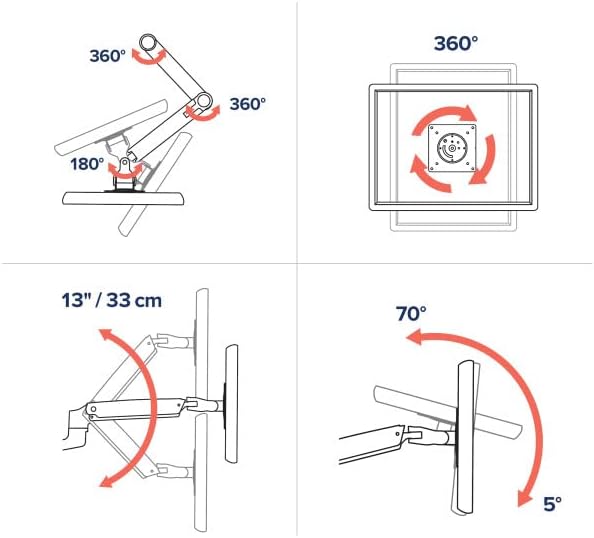 Diagram of monitor movement capabilities