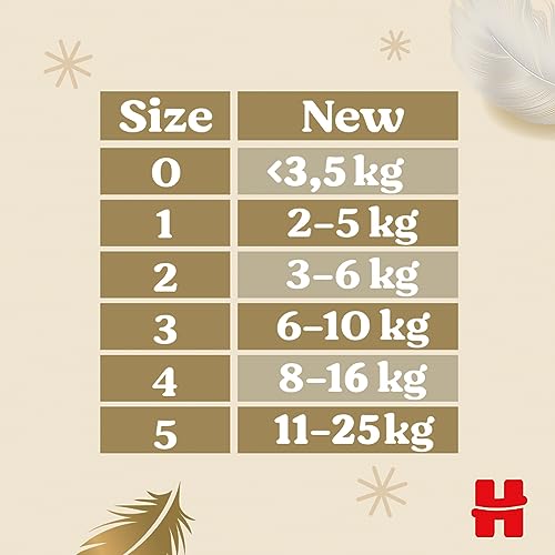 Huggies Extra Care Pannolini Taglia 4, (8-16 kg) 120 pezzi - 9