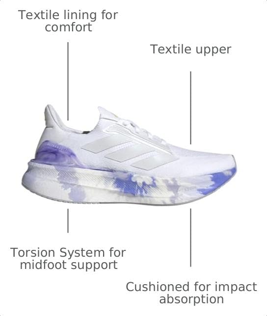Image of adidas Men's Ultraboost 5.0 DNA Running Sneakers | Road Running Shoes
