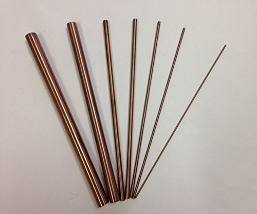 Copper Tungsten Round Rod 3/16''(D) x8''(L), 70% W 30% Cu