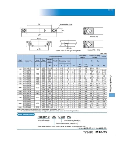 Roulement RB7013 à rouleaux croisés pour table rotative de précision - 6