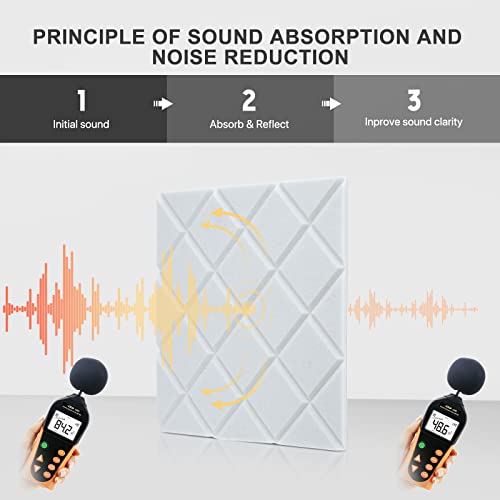 Soundproof Wall Panels, Kuchoow 12 Pack Noise Cancelling Wall Panels, Self Adhesive Sound Absorbing Panels, Acoustic Panels Sound Dampening Panels For Walls Door Ceiling 12" X 12" X 0.4" White #TOP4
