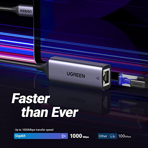 Ugreen Usb C To Ethernet Adapter, Gigabit Rj45 To Usb 3.0 Type-C (Thunderbolt 3) Ethernet Lan Network Adapter, Compatible With Macbook Pro 2020/2019/2018/2017, Macbook Air, Mac Mini 2023, Dell Xps #TOP2