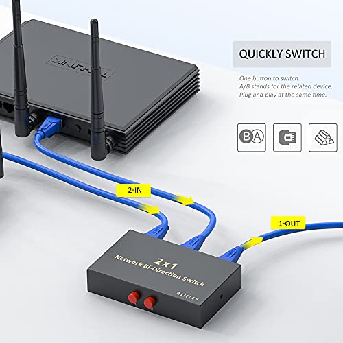 Rj45 Network Switch Selector 2X1 Ethernet Rj45 Network Switch Splitter Selector Box 100M/1000M #TOP3