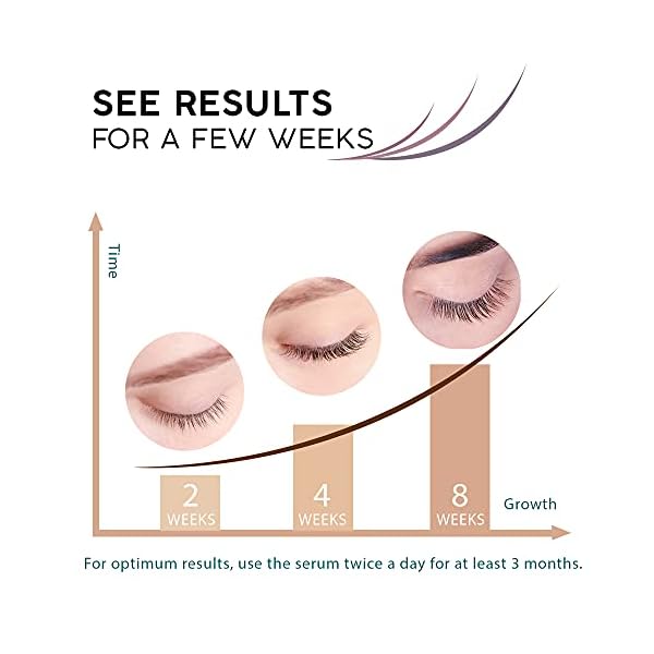 Eyelash-Growth-Serum-Arishine-Advanced-Lash-Serum-Eyebrow-Enhancer-Lash-Boost-Serum-for-Longer-Fuller-Thicker-Lashes-Brows-5ml Eyelash Growth Serum - Arishine Advanced Lash Serum, Eyebrow Enhancer, Lash Boost Serum for Longer, Fuller Thicker Lashes & Brows 5ml