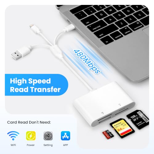 Image of 4-in-1 Multi Card Reader Memory Stick Pro Duo Adapter, SD /Micro SD /MS /XD Picture Card Reader with Lightning /USB-C /USB-A Port, Compatible with iPhone 16 /15 /14, iPad, MacBook, Android, Camera & PC