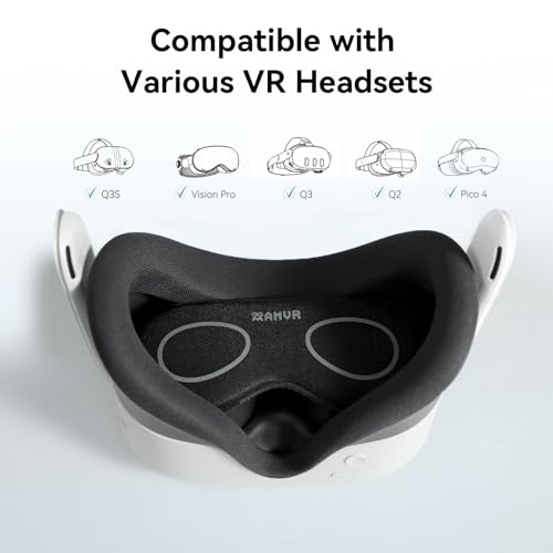 AMVR Lens Protector Cover Compatible with Meta Quest 3s, Quest 3/2/1, Vision Pro, Valve Index, Rift S and Pico 4, Protects Lens from Sunlight, Scratches and Dust – Image 3