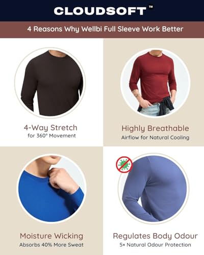 Image of Wellbi Full Sleeve T-Shirts for Men | Black | Breathable Eco-Friendly Bamboo Blend for All-Day Comfort | Ideal for Travel, Gym, or Casual Wear | Machine Washable