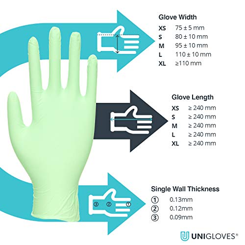 Unigloves Vitality Latex Mint GD0015 Examination, Multipurpose, Scented, Powder Free Disposable Gloves, Box of 100 Gloves - Image 4