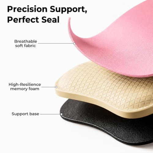 Image of EooCoo Ergonomic Mouse Pad with Wrist Support, Mousepad with Memory Foam Wrist Rest and Non-Slip Base for Computer, Cafe, Home & Office, 9.64 x 8.26 in Office Desk Accessories