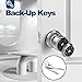 GeekTale Smart Door Knob with Keypad, Fingerprint Door Lock Smart Door Lock with App, Great Door Lock for Bedrooms, Apartments Offices,Hotels,Airbnb