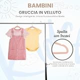 Utopia Home B0BCQ36Z1S lato 4
