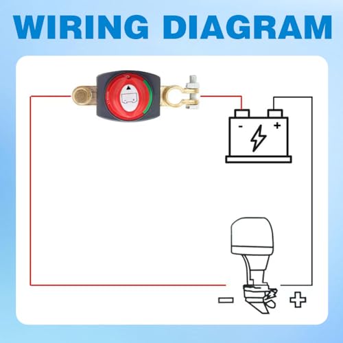 Batteriehauptschalter, Autobatterie Trennschalter, Trennschalter Wasserdicht, Batterieschalter Auto 12V-48V für Auto Motorrad Marine Boat Caravan Yacht Bus Boot Reisen
