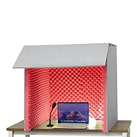 Amazon.co.jp: 簡易防音室 防音ボックス 防音室 1人用 卓上