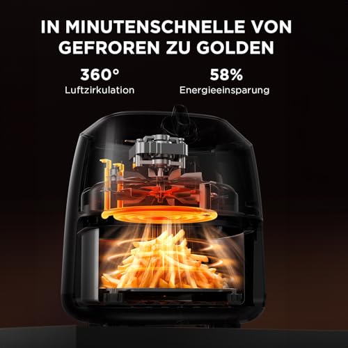 Midea Heißluftfritteuse 2L - Ölfri, 1150W, BPA-fri, Svart