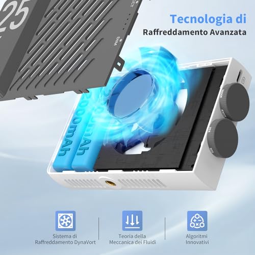 Luz de Video LED, ZHIYUN CINEPEER CM25 25W Luz de Cámara LED con batería de 2000mAh, Regulable 2700-6200K con Difusor de Silicona, TLCI 97+ CRI 96+ para Vlogging, TikTok, Fotografía Retrato - imagen 6