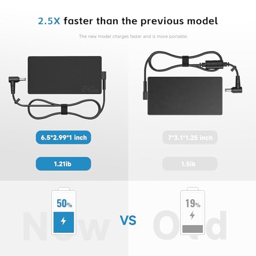 Image of 240W Laptop Charger Compatible with Asus ROG Zephyrus G14 G15 M16 G16 S15 S17 ROG Flow X16 ROG Strix Scar 15,TUF Gaming A15 A17 F15 F16 F17 AD240-00E ADP-240EB B Gaming Laptop 20V /12A Adapter