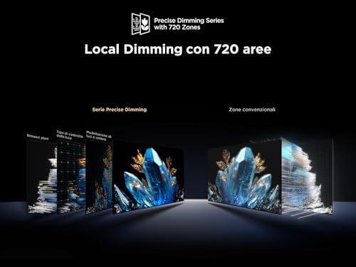 55Q7C 55 Inch QD Mini LED TV, 4K HDR Premium 2600, Smart Google TV (Dolby Vision IQ e Atmos, pannello HVA, Motion Clarity Pro a 144 Hz) - Powerline - Immagine 4