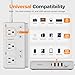 220V to 110V Voltage Converter, TESSAN Universal Travel Adapter with 4 USB Charger (1 USB C), 3 AC Sockets and EU/UK/AU/IT Plug Power Adaptor, Step Down Transformer Outlet Converters for International