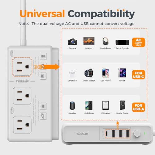 TESSAN 220V to 110V Voltage Converter for Travel with 4 USB Ports (1 USB C), 3 AC Outlet and EU UK AU IT in ZA International Power Adapter, Step Down Transformer Outlet Converters White4