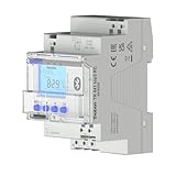 Eine sekundengenaue Impulsfunktion erlaubt die Ansteuerung von Signalleuchten an sich öffnenden Toren, die ebenfalls sekundengenaue Zyklusfunktion erledigt wiederkehrende Aufgaben, zwei Zufallsprogramme machen eine ausgeklügelte Anwesenheitssimulation möglich.