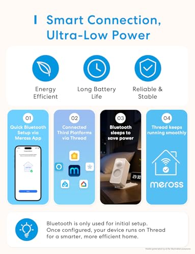 Image of meross Matter Presence Sensor MS605, Battery-Powered 4-in-1 Smart Motion Sensor with AI Learning, IP67 PIR & Light & mmWave Radar, Matter Over Thread, Supports Home Assistant, HomeKit, Alexa (1 Pack)