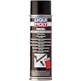 Liqui Moly